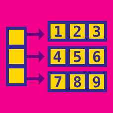 Practice Linear Data Structures | Brilliant