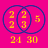 art of problem solving least common multiple art of problem solving least common multiple