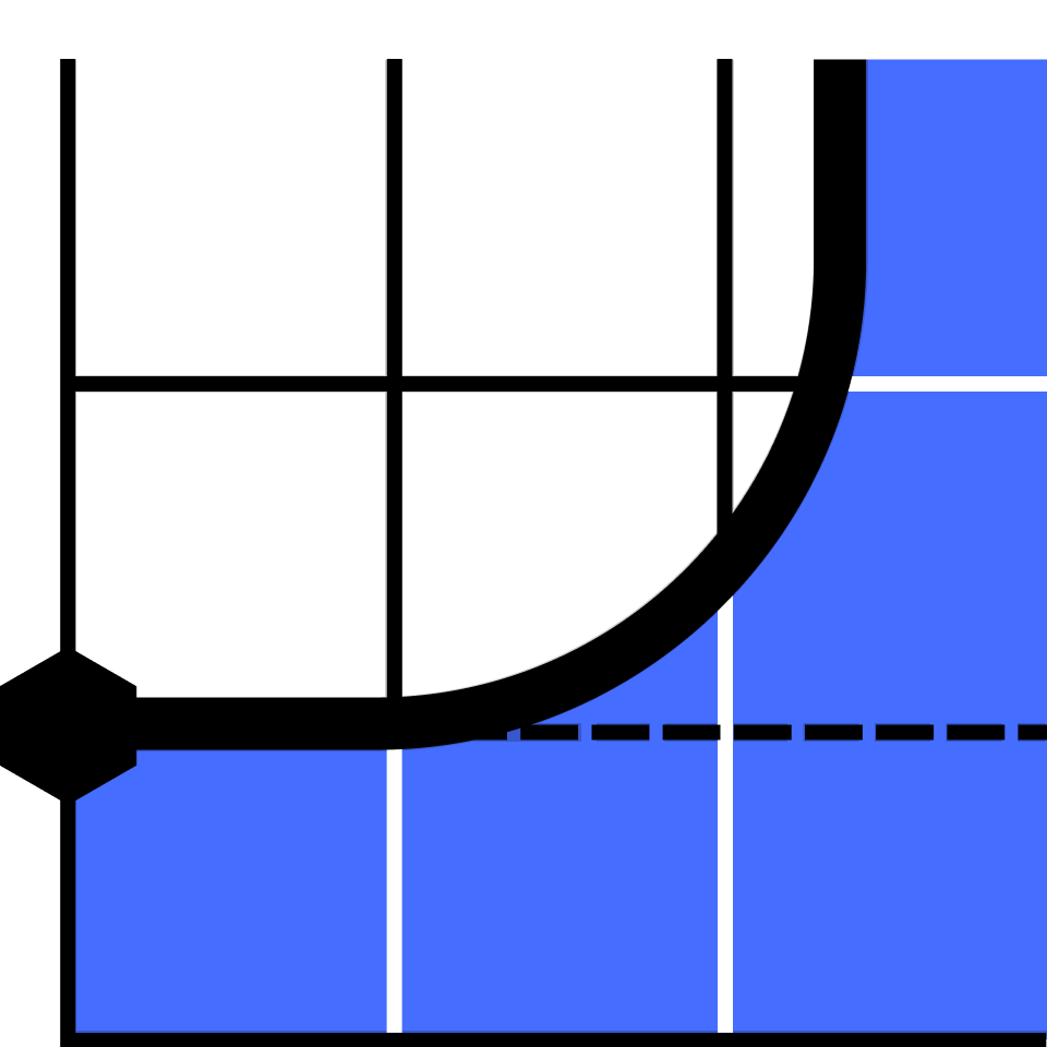 practice-understanding-graphs-brilliant