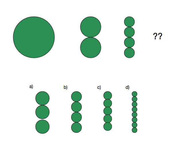 Recognizing Visual Patterns Brilliant Math & Science Wiki