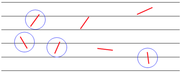 Pi | Brilliant Math & Science Wiki