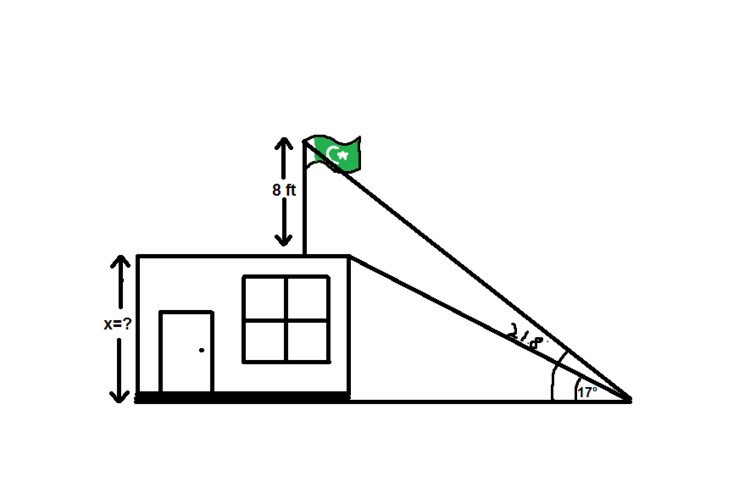 Bearing Word Problems Brilliant Math & Science Wiki
