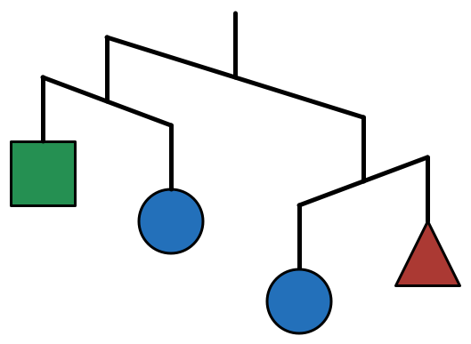 AMC 10/12 Math Contest Preparation | Brilliant Math & Science Wiki