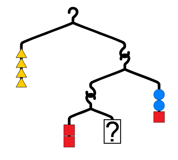 Hanging Balances Practice Problems Online Brilliant