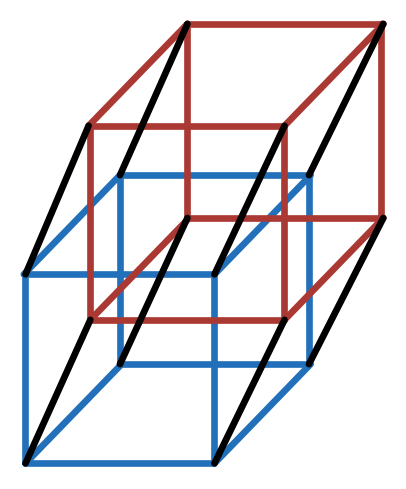 Construction | Brilliant Math & Science Wiki