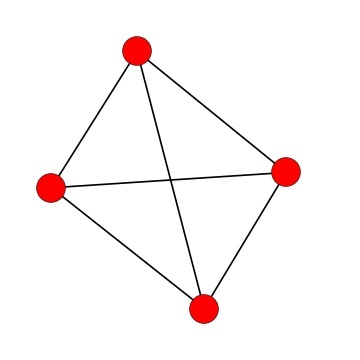 Planar Graphs Practice Problems Online | Brilliant