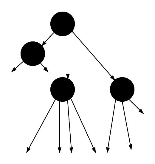 RedBlack Tree Brilliant Math & Science Wiki