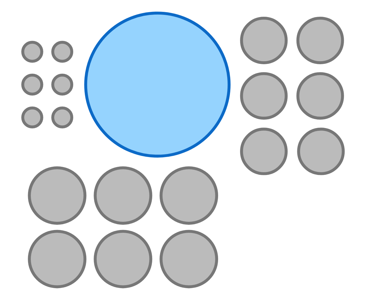 Circles in Circles Daily Challenge Brilliant