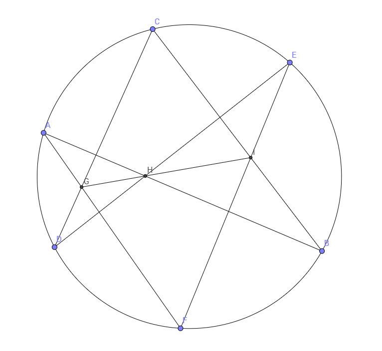 Pascal's Theorem Brilliant Math & Science Wiki