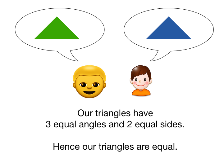 Congruent and Similar Triangles Brilliant Math & Science Wiki