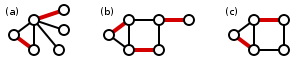 Matching (Graph Theory) | Brilliant Math & Science Wiki