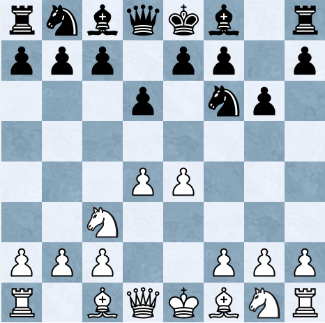 Chess Puzzles - Opening Strategies | Brilliant Math & Science Wiki