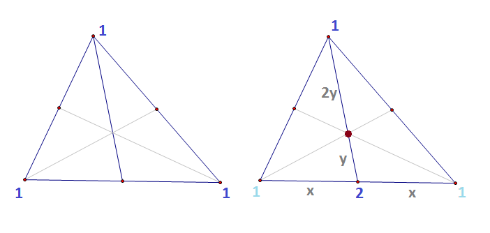 Barycentric Coordinates | Brilliant Math & Science Wiki