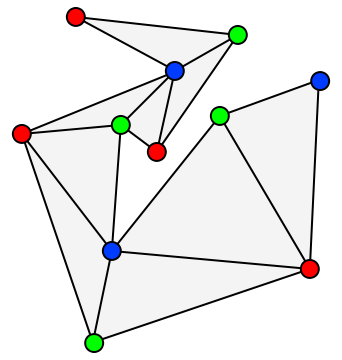  The vertex cover is not unique.  Each set vertices; blue, green, and red, form a vertex cover. 