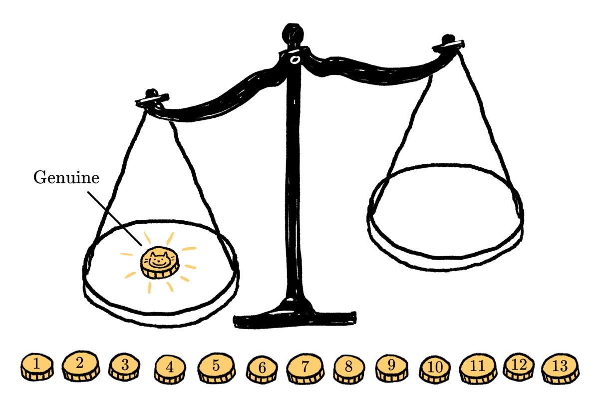 Find the Counterfeit Coin Practice Problems Online Brilliant