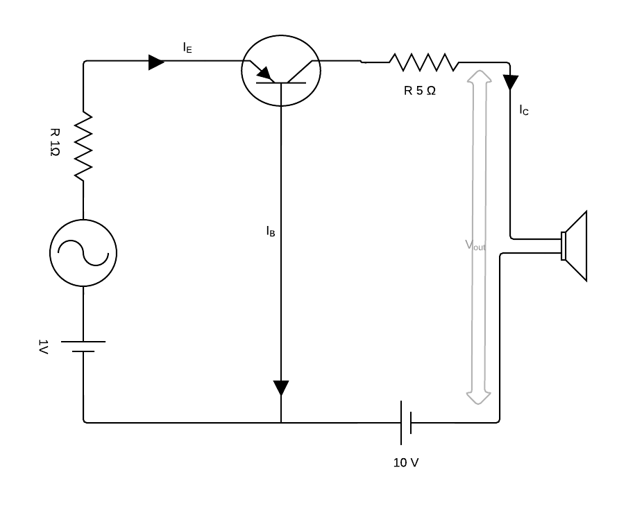Bipolar Junction Transistors Brilliant Math & Science Wiki