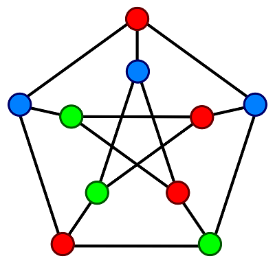 Graph Theory | Brilliant Math & Science Wiki