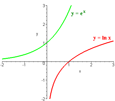 <em>Image Source: ltcconline.net</em>