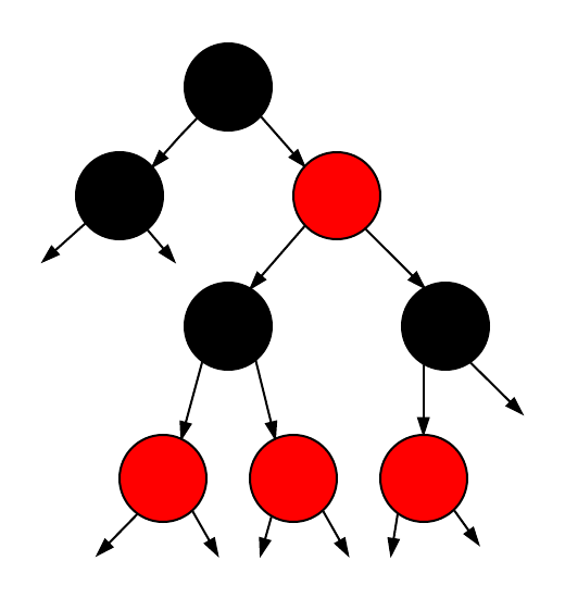 Tree before the merge