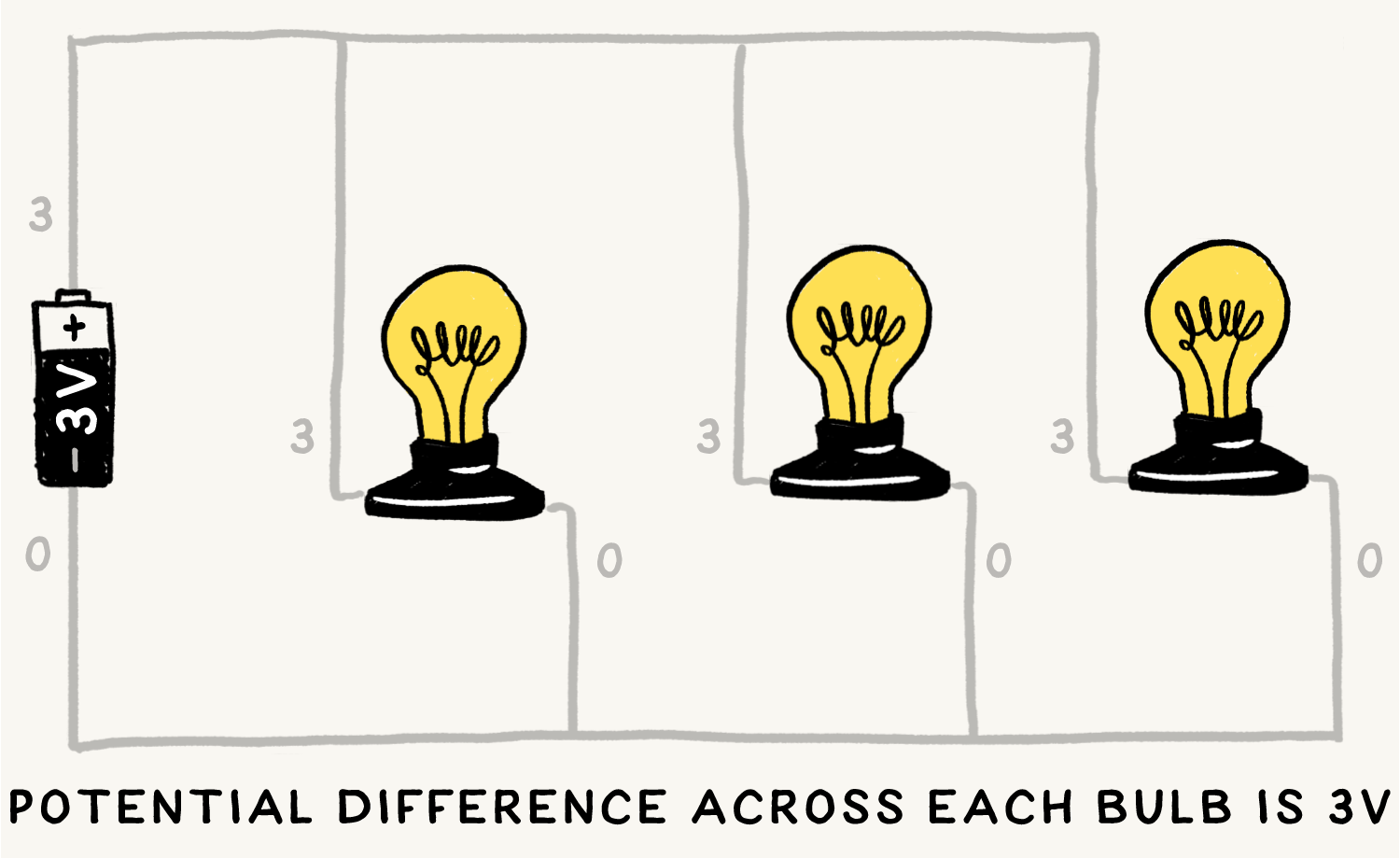 Share the Volts Daily Challenge Brilliant