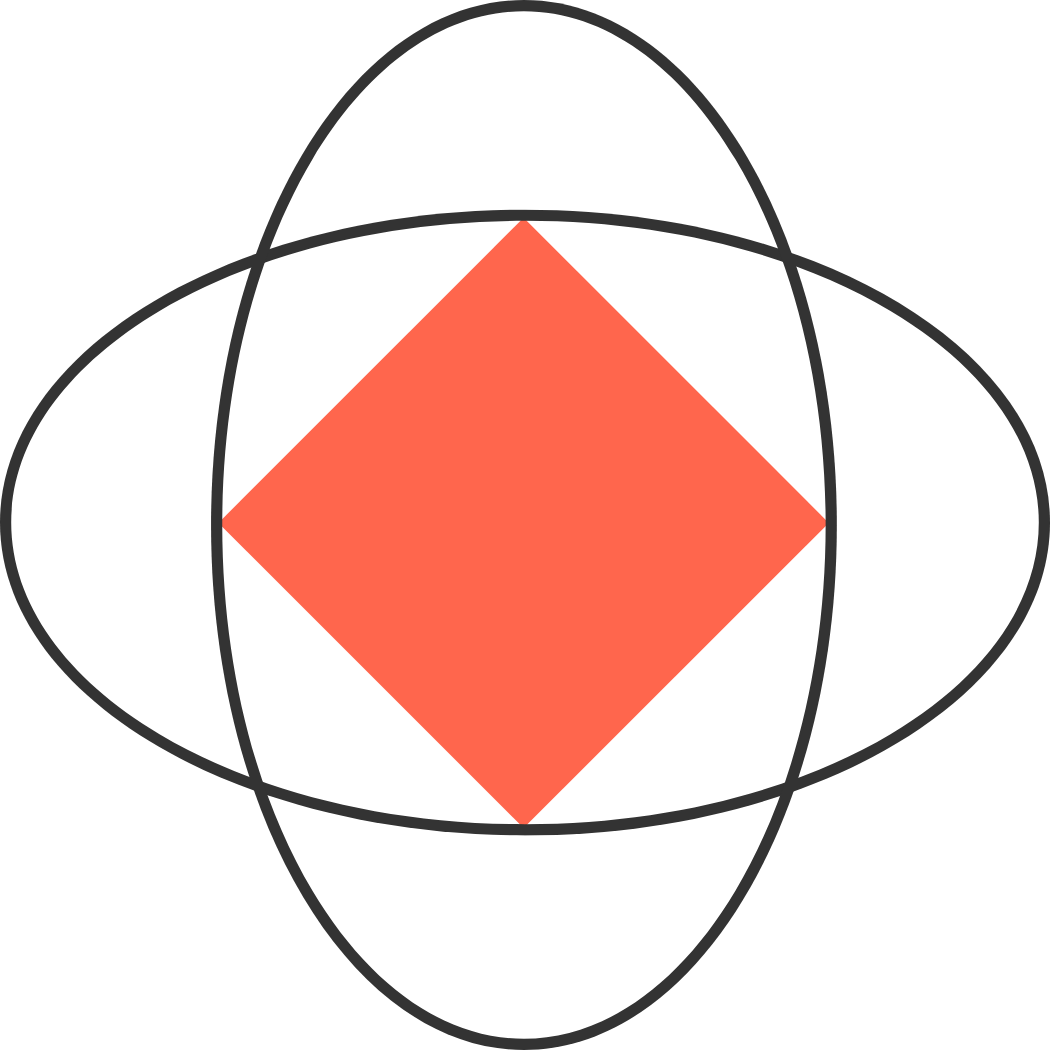 Conic Sections: Level 3 Challenges Practice Problems Online | Brilliant