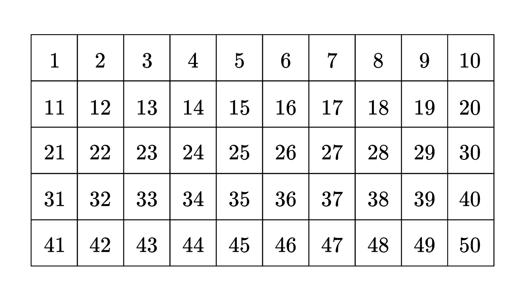 The Prime Sieve Practice Problems Online Brilliant