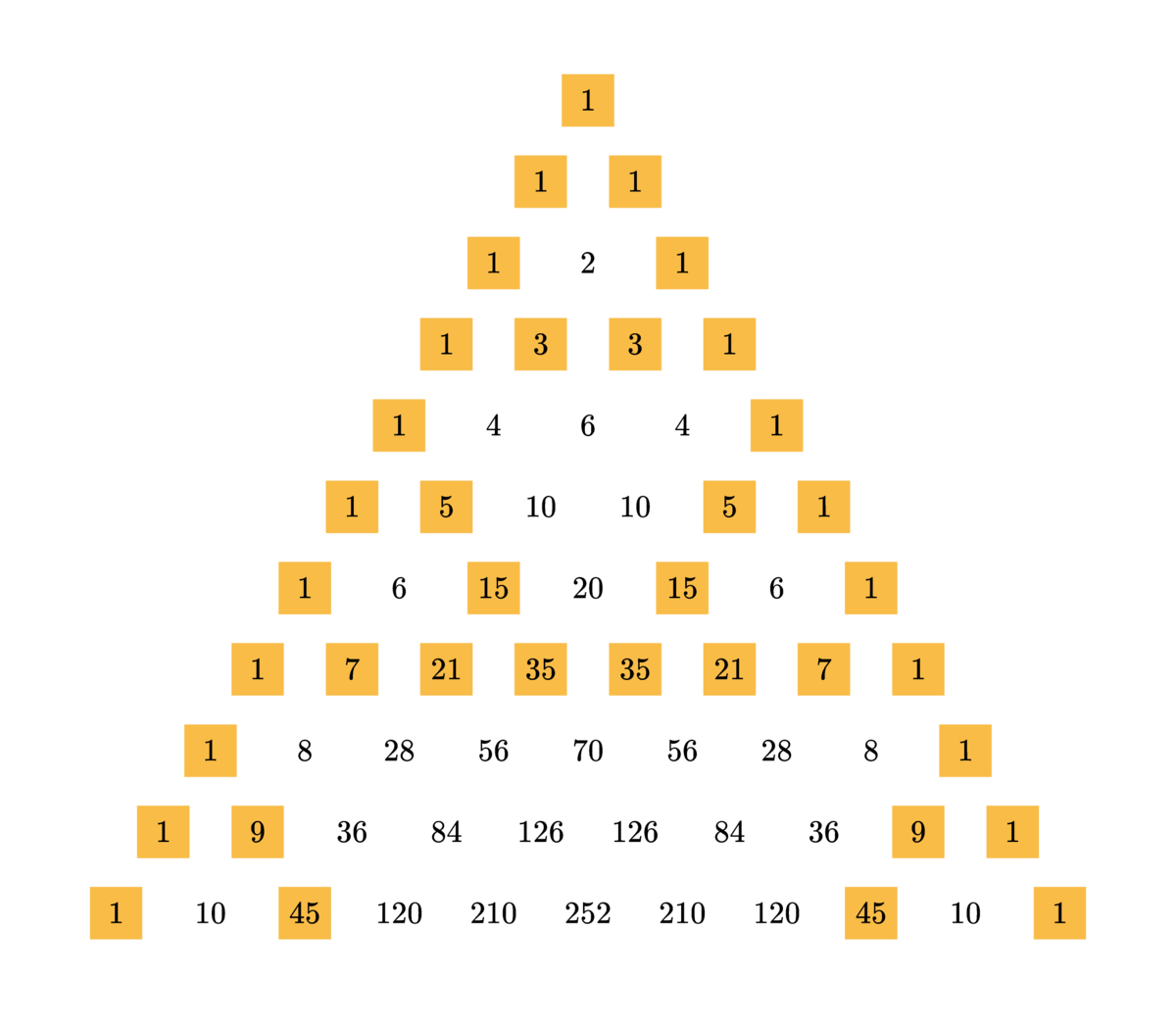 Mathematical Stories Practice Problems Online | Brilliant