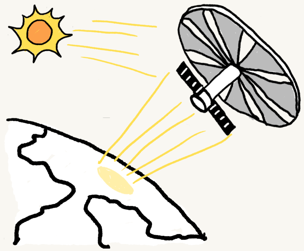 Mirror Bounce Daily Challenge Brilliant