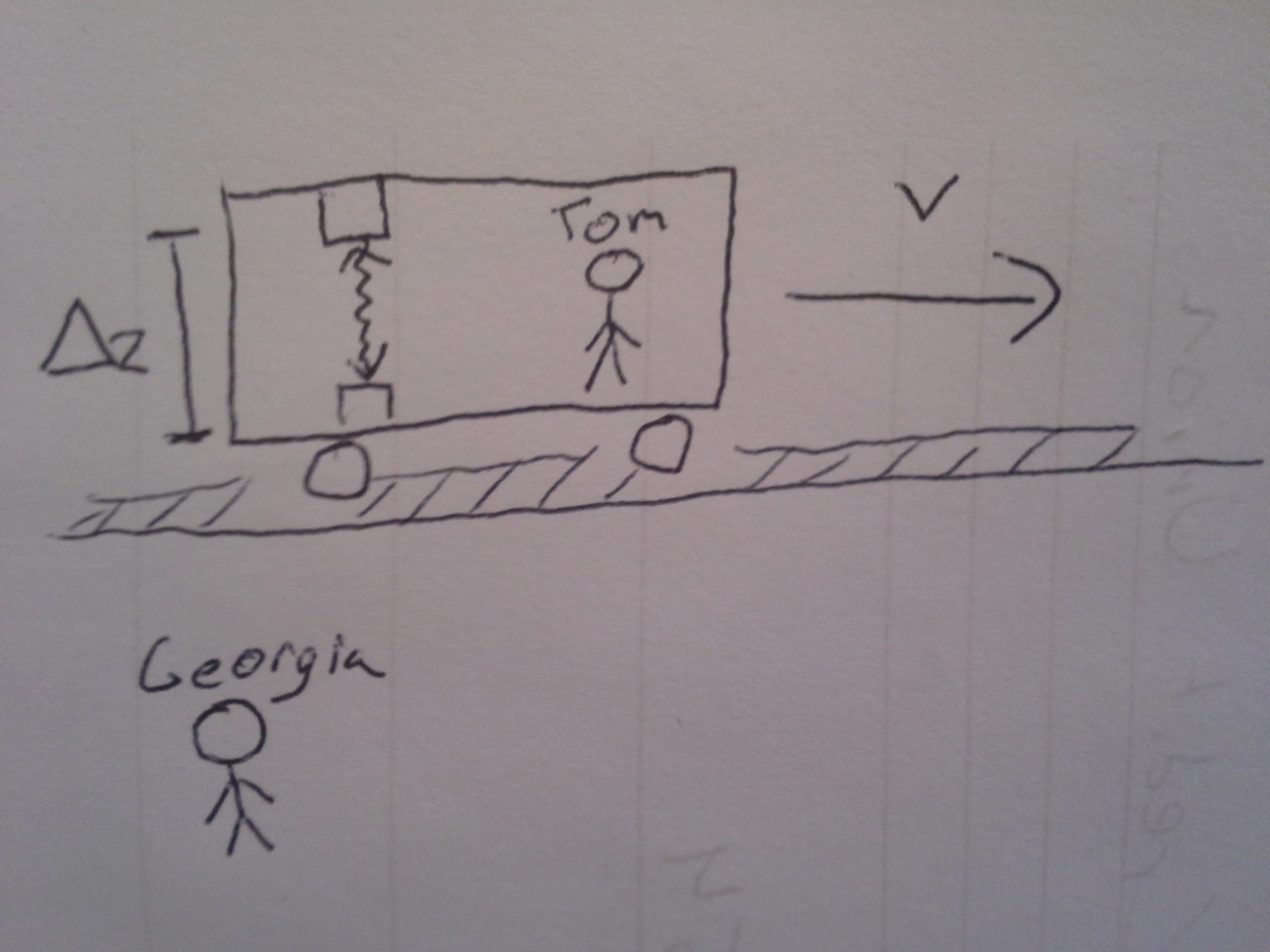 Spacetime Brilliant Math & Science Wiki