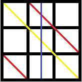 所有三种颜色表示\（\ Mathbb {f}^2 \）中的行