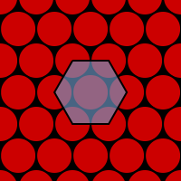 Sphere Packing | Brilliant Math & Science Wiki