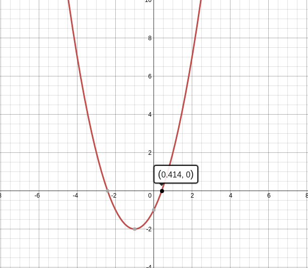 Root Approximation - Bisection | Brilliant Math & Science Wiki