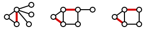 Maximal matchings shown by the subgraph of red edges. 