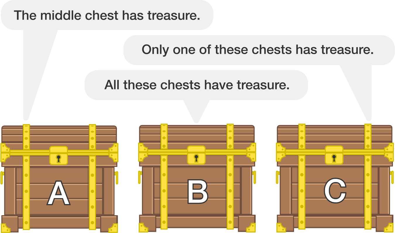 Logical Puzzles Brilliant Math & Science Wiki