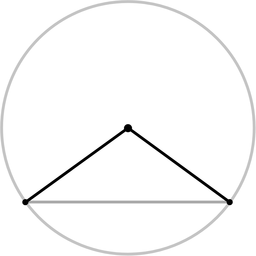 Triangles in a Circle Daily Challenge Brilliant