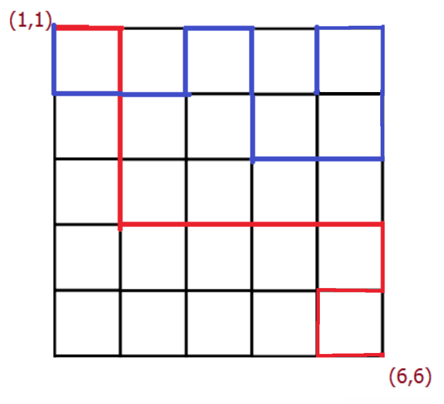 MonteCarlo Practice Problems Online Brilliant
