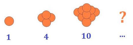 Hockey Stick Identity | Brilliant Math & Science Wiki