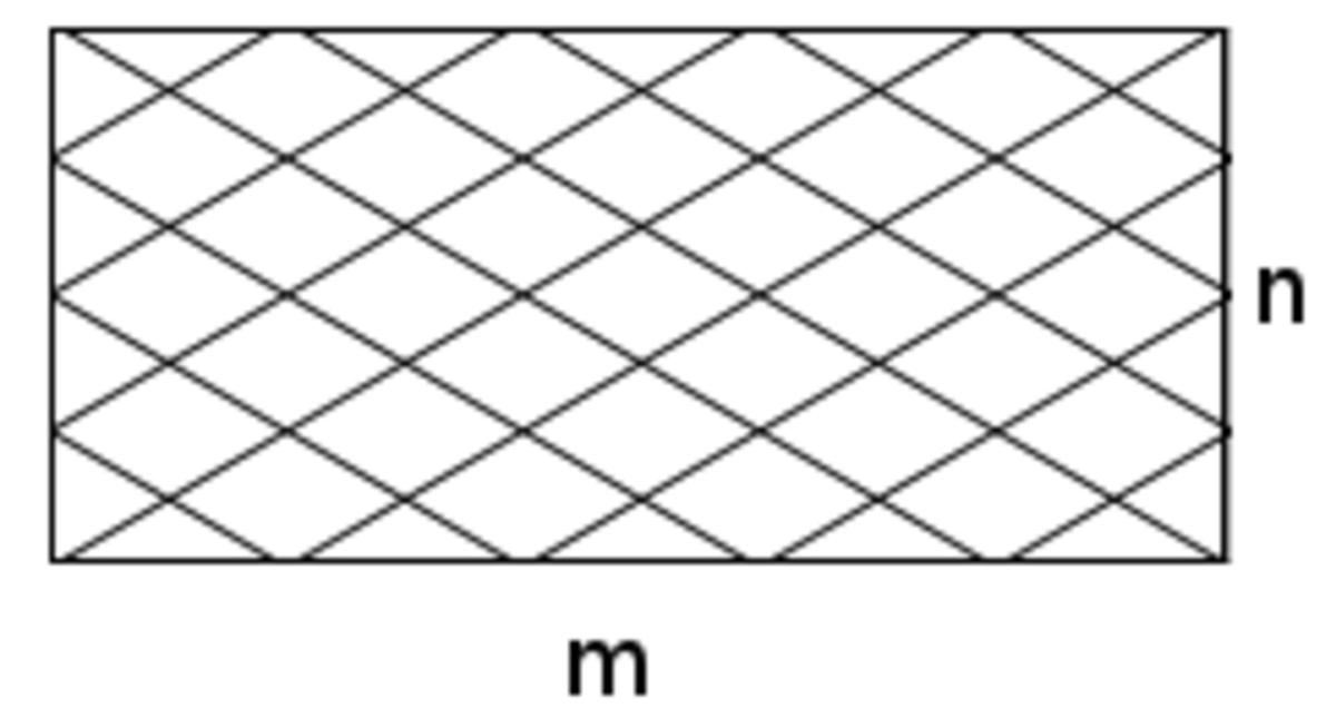 Generalization of the \(m \times n\) grid Jos Dan Brilliant