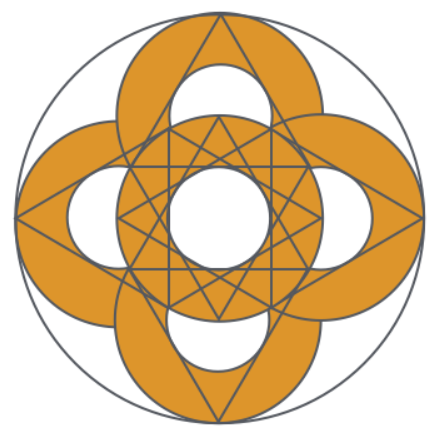 Composite Figures | Brilliant Math & Science Wiki