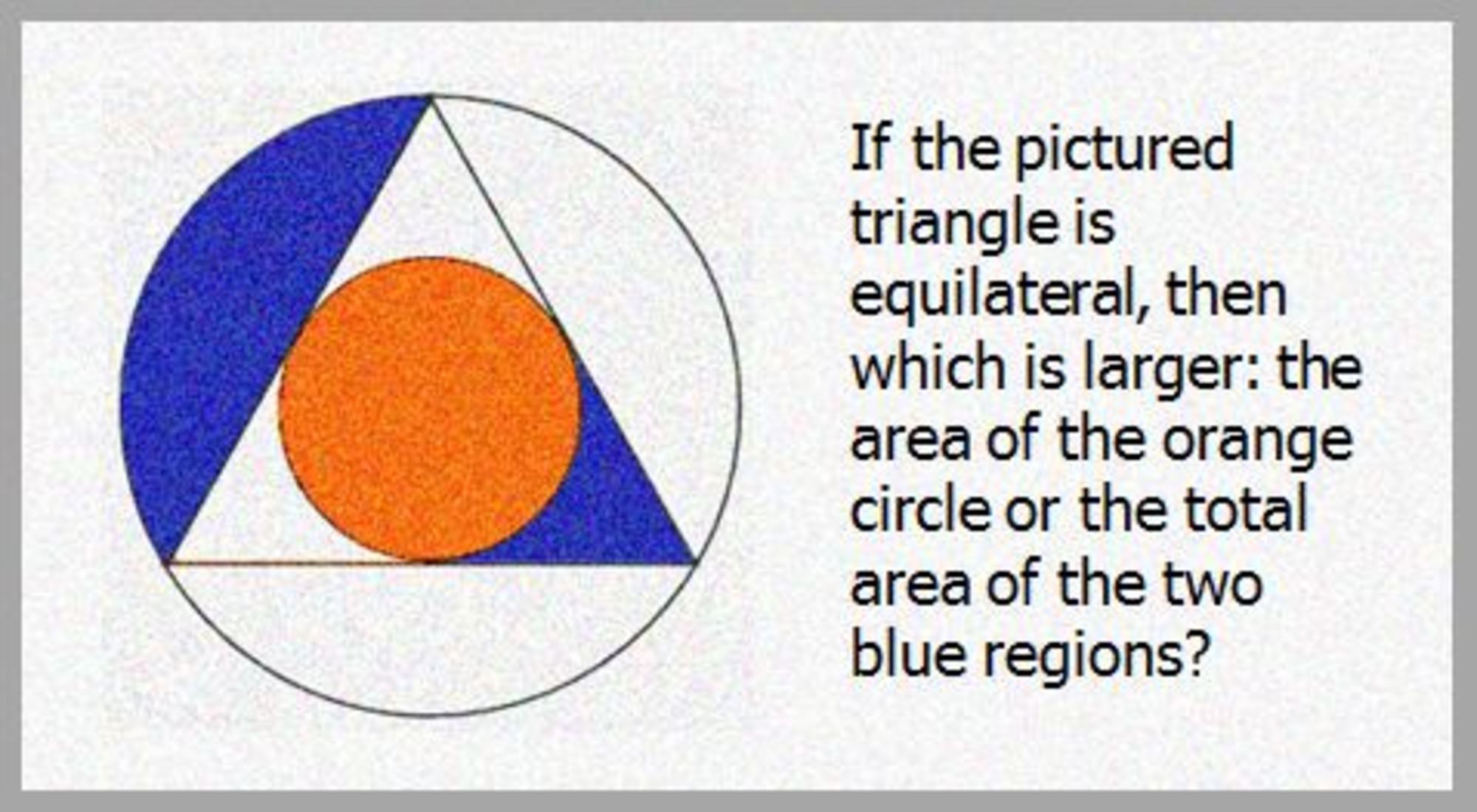 geometry Understanding a composite figure proof (circle within triangle within circle
