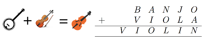Cryptogram | Brilliant Math & Science Wiki