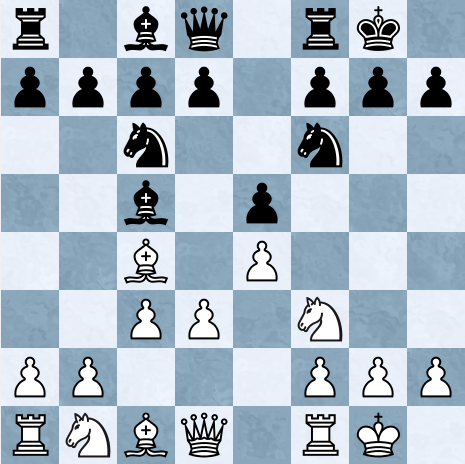 Chess Puzzles - Opening Strategies | Brilliant Math & Science Wiki