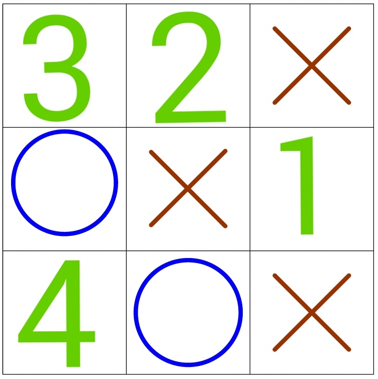 Tic Tac Toe Brilliant Math & Science Wiki