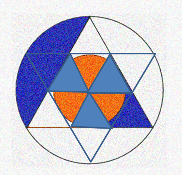 Basic Composed Figure Basic Composite Figures | Brilliant Math & Science Wiki