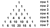 Lucas' Theorem | Brilliant Math & Science Wiki