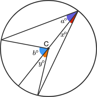Inscribed Angles Practice Problems Online | Brilliant