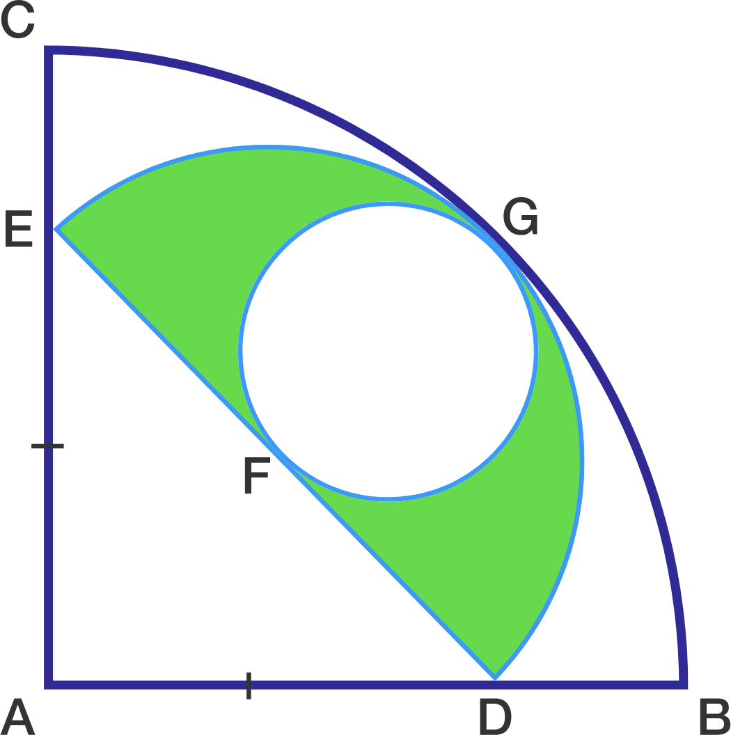 Composite Figures Level 3 Challenges Practice Problems Online Brilliant