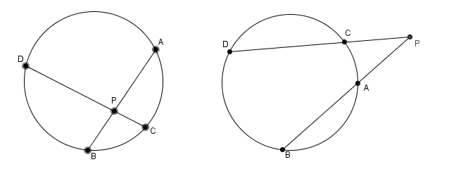 Power of a Point | Brilliant Math & Science Wiki