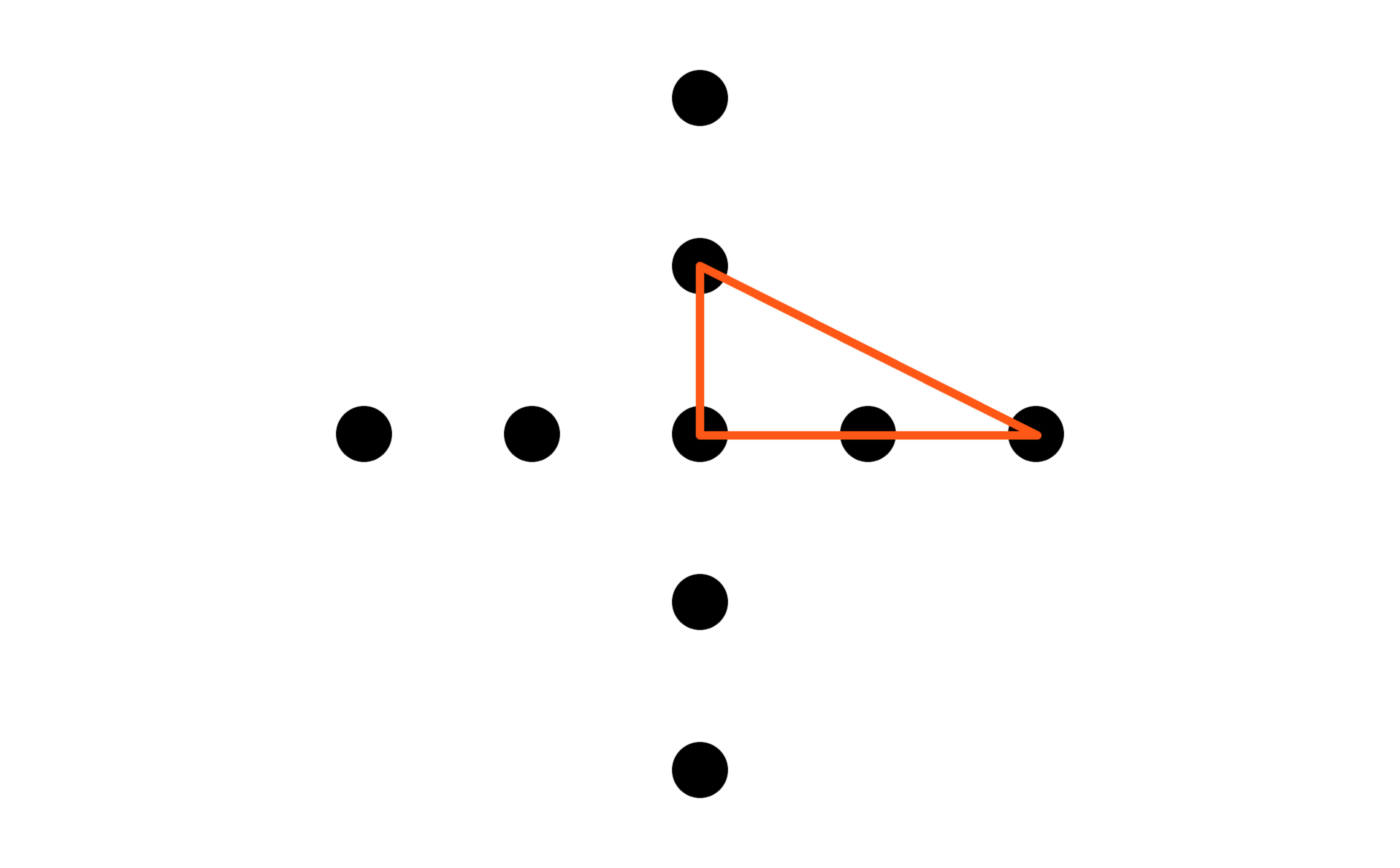 Triangles From Dots Daily Challenge Brilliant
