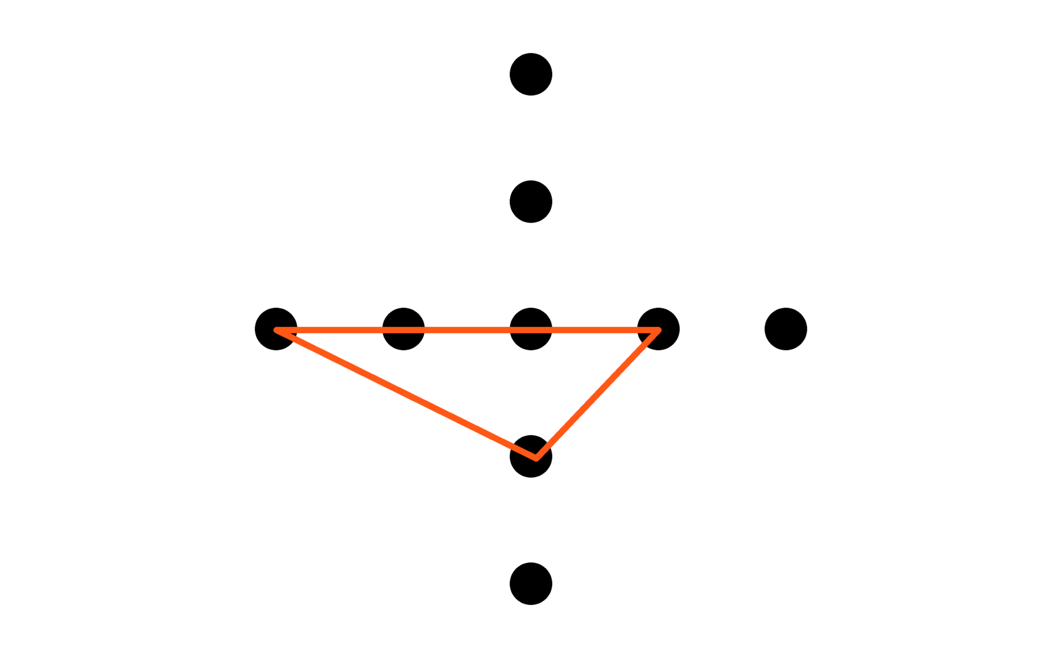 Triangles From Dots Daily Challenge Brilliant